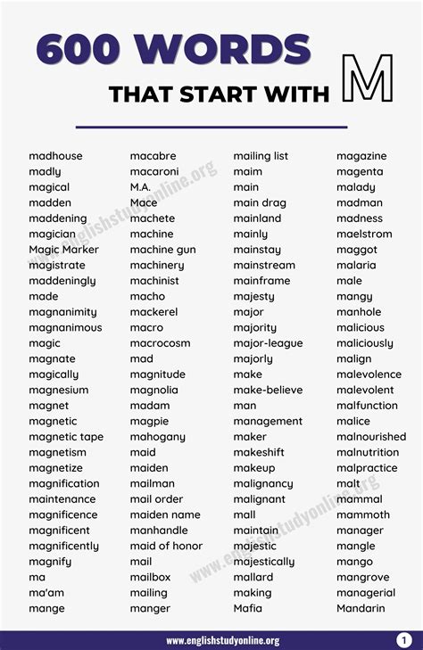Words That Start With SEX .
